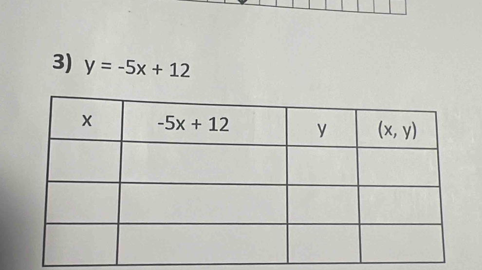 y=-5x+12