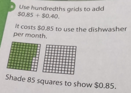 a Use hundredths grids to add
$0.85+$0.40. 
It costs $0.85 to use the dishwasher 
per month. 
Shade 85 squares to show $0.85.