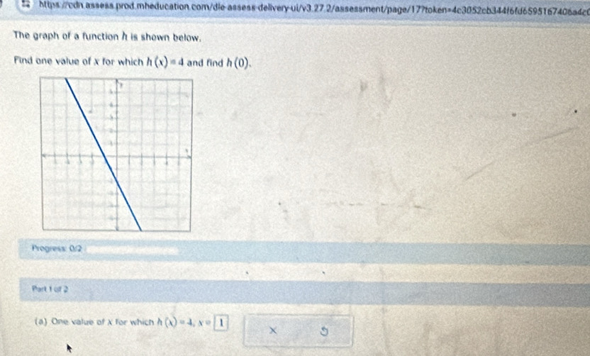 Solved: The graph of a function h is shown below. Find one value of x ...