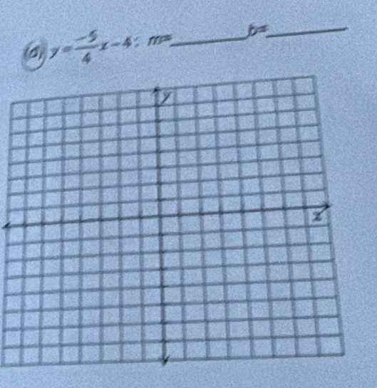 y= (-5)/4 x-4:m= _ b= _