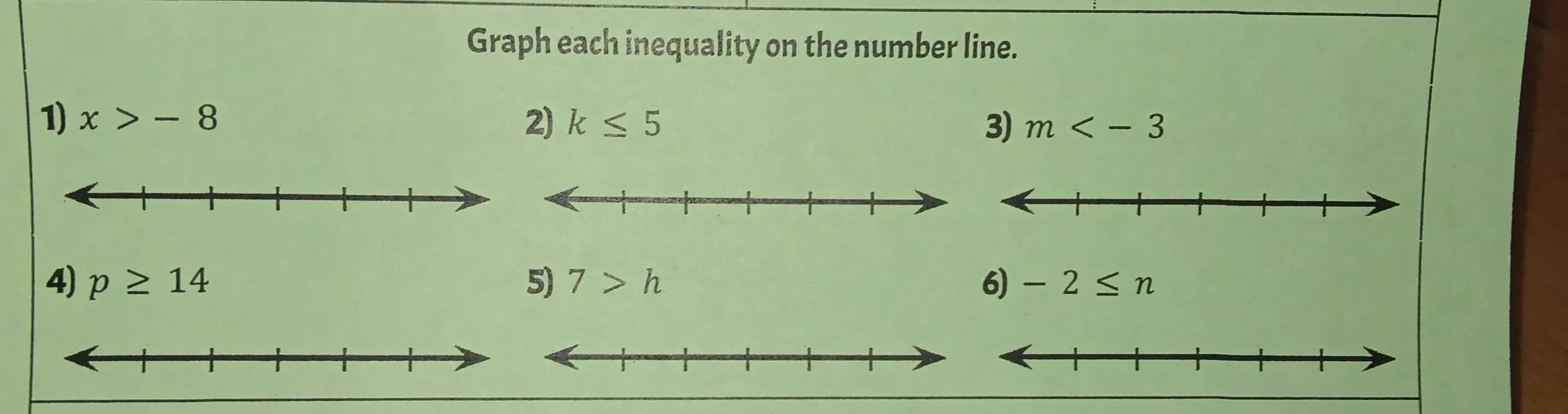 Graph each inequality on the number line. 
1) x>-8 2) k≤ 5 3) m
4) p≥ 14 5) 7>h 6) -2≤ n