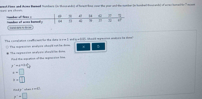 orest Fires and Acres Burned Numbers (in thousands) of forest fires over the year and the number (in hundred thousands) of acres burned for 7 recent
ears are shown.
Send data to Excel
The correlation coefficient for the data is r=1 and alpha =0.05. Should regression analysis be done?
The regression analysis should not be done, × 5
The regression analysis should be done.
Find the equation of the regression line.
y'=a+bx
a=□
b=□
Find y' when x=65.
y'=□