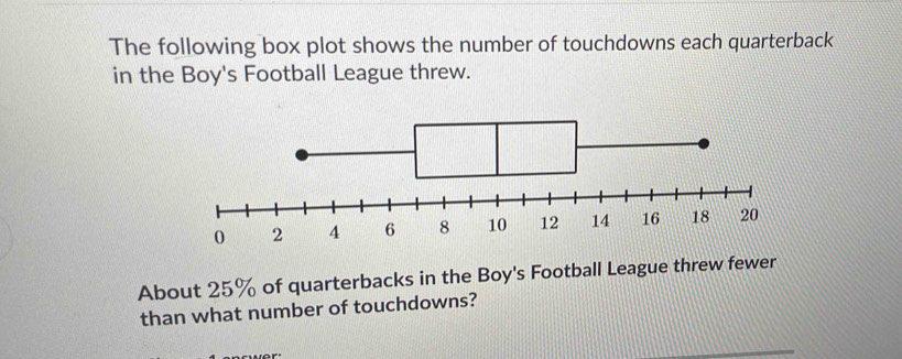 The following box plot shows the number of touchdowns each quarterback 
in the Boy's Football League threw. 
About 25% of quarterbacks in the Boy's Football League threw fewer 
than what number of touchdowns?