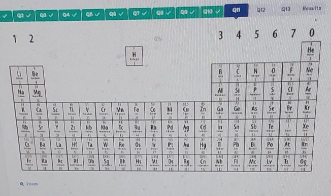 Results
Zoom