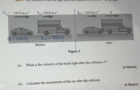 What is the velocity of the truck right after the collision, √ ?
[4 Marks]
(ii) Calculate the momentum of the car after the collision.
[4 Marks]