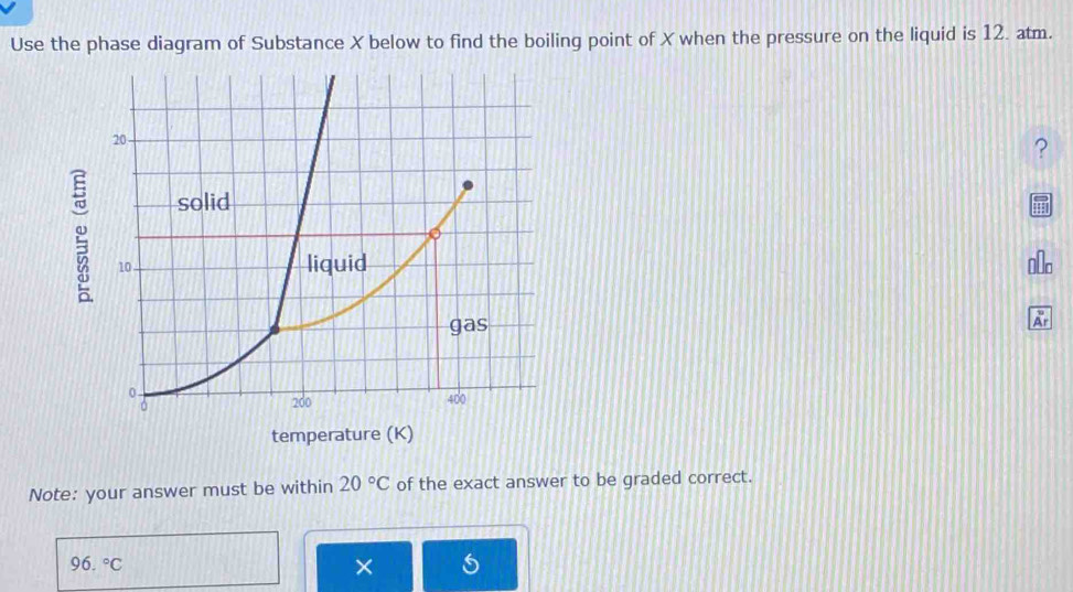 Use the phase diagram of Substance X below to find the boiling point of X when the pressure on the liquid is 12. atm. 
? 
Ar 
Note: your answer must be within 20°C of the exact answer to be graded correct.
96.^circ C
×