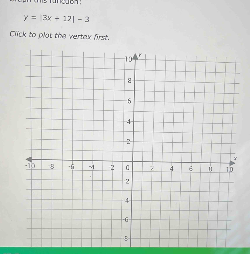 function :
y=|3x+12|-3
Click to plot the vertex first.