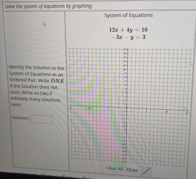 Solve the system of equations by graphing.
System of Equations
12x+4y=16
-3x-y=3
Identify the Solution to the
System of Equations as an
Ordered Pair. Write DNE
if the Solution does not
exist. Write 0o (∞) if
infinitely many solutions
exist: 
Solution:
ll Draw: