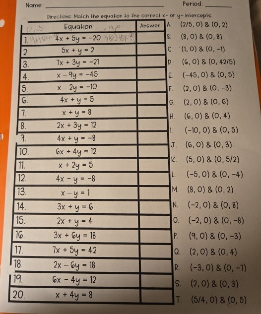 Name: _Period:_
tion to the correct x- or y- intercepts.
1
1
1
2T. (5/4,0) (0,5)