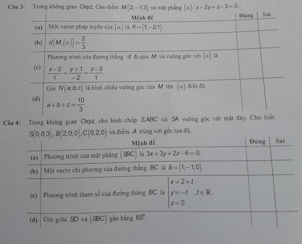 Trong không gian Oxyz, Cho điểm M(2;-1;3) và mặt phẳng (α x-2y+z-3=0.
Câu 4: Trong không gian Oxyz, cho hình chóp S.ABC có SA vuông góc với mặt đáy.
và điểm A trùng với gốc tọa độ.