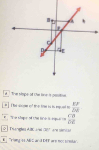 A The slope of the line is positive.
€ The slope of the line is is equal to  EF/DE 
c The slope of the line is equal to  CB/DE 
D Triangles ABC and DEF are similar
E Triangles ABC and DEF are not similar.