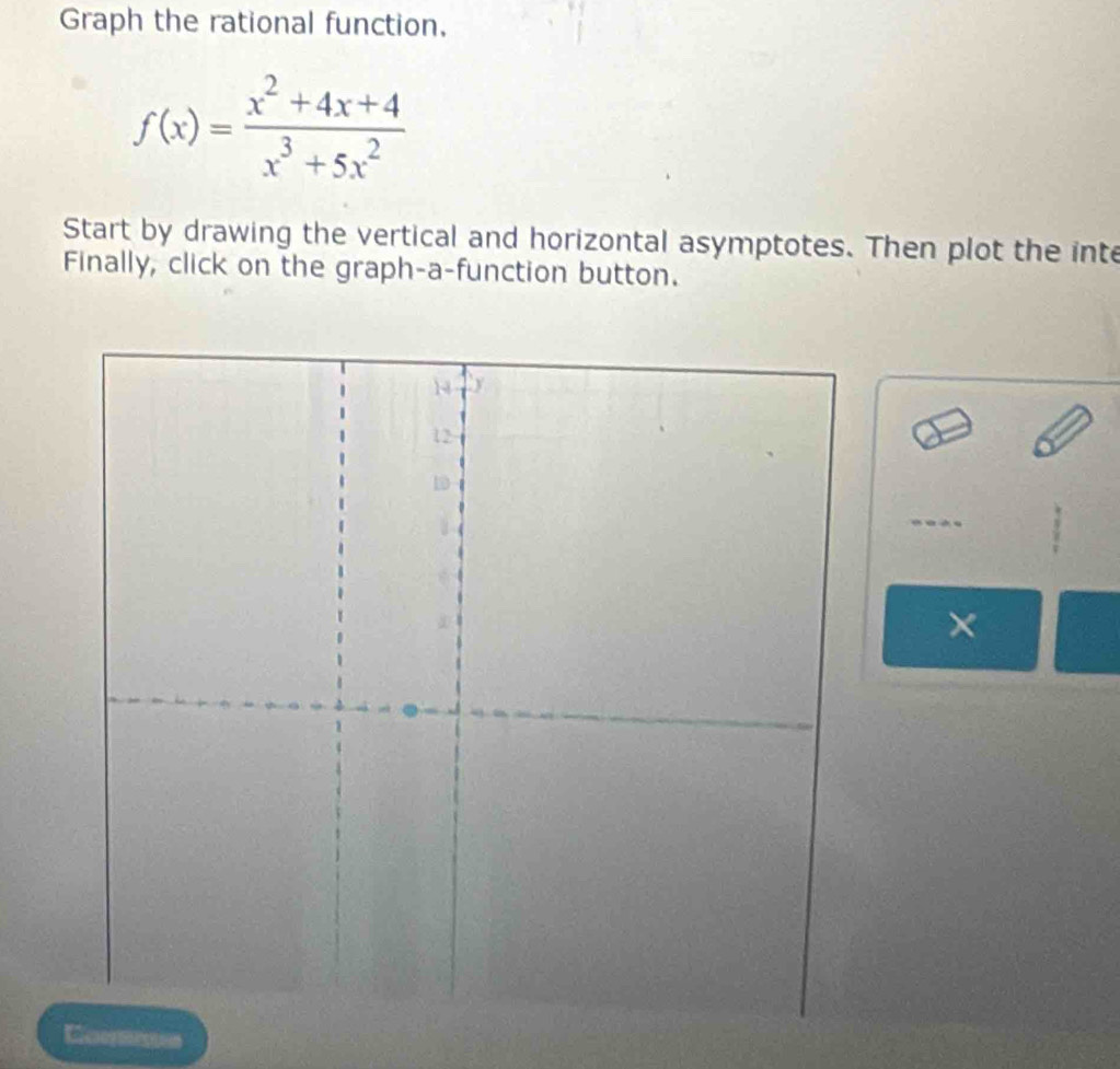 Graph the rational function.
f(x)= (x^2+4x+4)/x^3+5x^2 
Start by drawing the vertical and horizontal asymptotes. Then plot the inte 
Finally, click on the graph-a-function button. 
× 
Coues