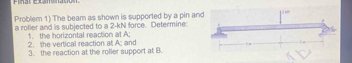 Solved: Final Examination Problem 1) The beam as shown is supported by ...