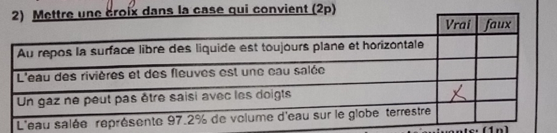 ans la case qui convient (2p) 
(1n)