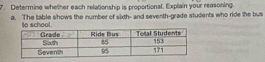 Determine whether each relationship is proportional. Explain your reasoning. 
a. The table shows the number of sixth- and seventh-grade students who ride the bus 
to school.