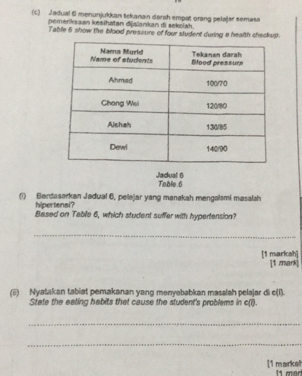 Jadual 6 menunjukkan tekanan darah empat orang pelajar semasa 
pemeriksaan kesihatən dījalankan di sekolah. 
Table 6 show the blood pressure of four student during a health checkup. 
Jadual 6 
Table.6 
(1) Berdasarkan Jadual 6, pelajar yang manakah mengalami masalah 
hipertensi? 
Based on Table 6, which student suffer with hypertension? 
_ 
[1 markah] 
[1 mark] 
(ii) Nyatakan tabiat pemakanan yang menyebabkan masalah pelajar di c(I). 
State the eating habits that cause the student's problems in c(I). 
_ 
_ 
[1 markah 
1 med