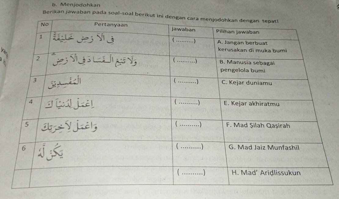 Menjodohkan 
Berikan jawaban pada soal-soal