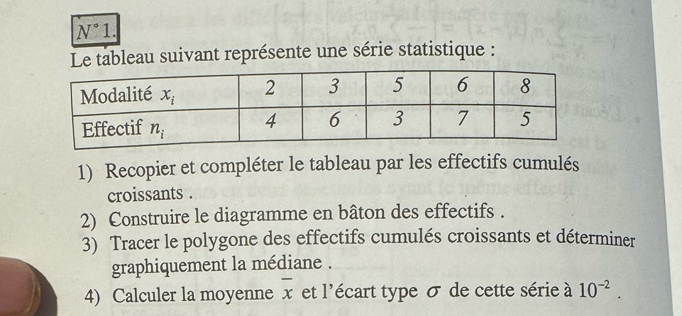 N°1.
Le tableau suivant représente une série statistique :
1) Recopier et compléter le tableau par les effectifs cumulés
croissants .
2) Construire le diagramme en bâton des effectifs .
3) Tracer le polygone des effectifs cumulés croissants et déterminer
graphiquement la médiane .
4) Calculer la moyenne overline x et l'écart type σ de cette série à 10^(-2).