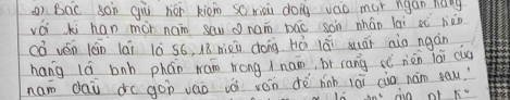 () Bac son giù hán kin so rioi dong váo mor rgan háng 
véi ki han mór nain sèw onain bāo son nhán lai sè nàn 
có vén lán lái lè 56, 18 miòi dóng hó lǎ sái aio ngàn 
hang lá bnh phán wán hong /nāā, bì rang cè nén lāi cu 
nam dai dc goò vao iè ván dè hinb lài cia nám sau?
k°