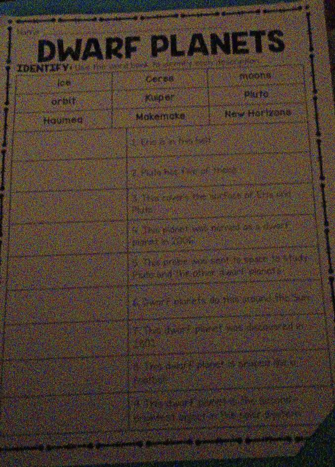 DWARF PLANETS 
I