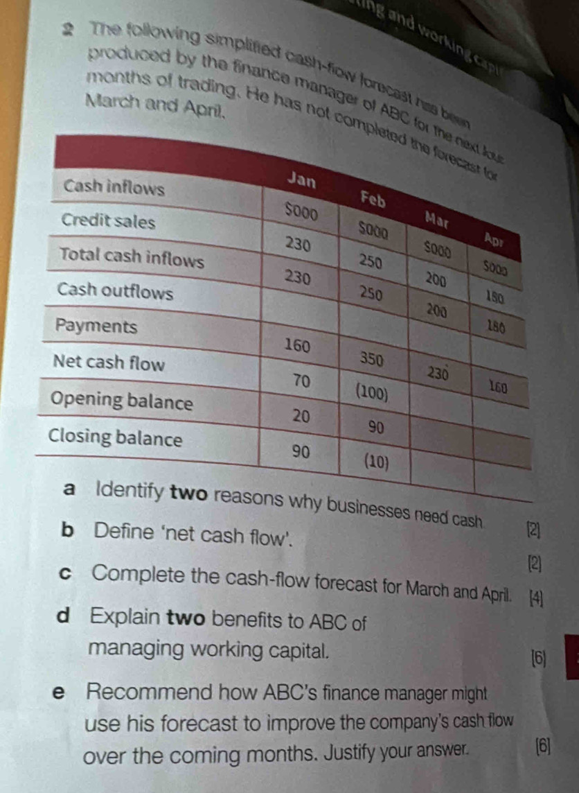 ng and working cr 
2 The following simplified cash-fow forecast has be 
produced by the finance manager of ABC
March and April.
months of trading. He has not co 
es need cash. [2] 
b Define ‘net cash flow’. 
[2] 
c Complete the cash-flow forecast for March and April. [4] 
d Explain two benefits to ABC of 
managing working capital. 
(6) 
e Recommend how ABC ’s finance manager might 
use his forecast to improve the company's cash flow 
over the coming months. Justify your answer. [6]