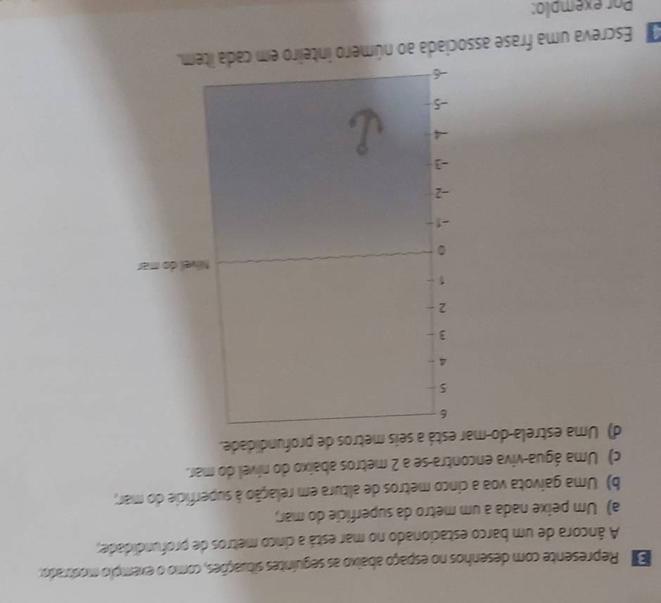 Represente com desenhos no espaço abaixo as seguintes situações, como o exemplo mostrados 
A âncora de um barco estacionado no mar está a cínco metros de profundidade; 
a) Um peixe nada a um metro da superfície do mar; 
b) Uma gaivota voa a cinco metros de altura em relação à superfície do mar; 
c) Uma água-viva encontra-se a 2 metros abaixo do nível do mar. 
d) Uma estrela-do-mar está a seís metros de profundidade.
6
5
4
3
2
1
Nível do mar
0
-1
-2
-3
-4
-5
-6
Escreva uma frase associada ao número inteiro em cada item. 
Por exemplo: