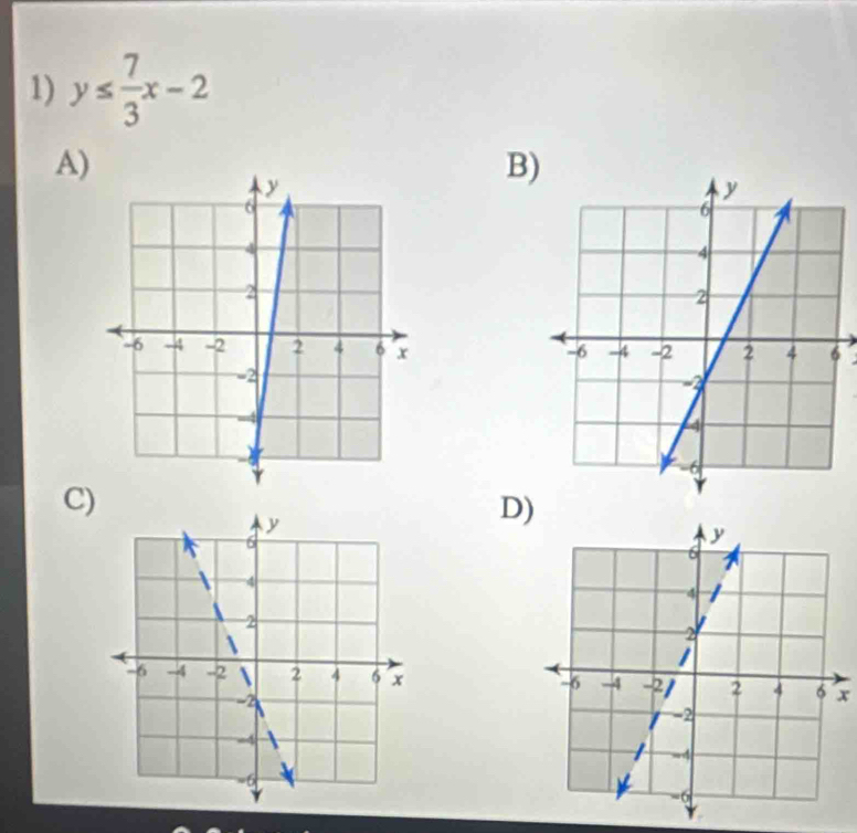 y≤  7/3 x-2
A) 
B) 

C) 
D)
x