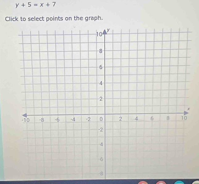 y+5=x+7
Click to select points on the graph.