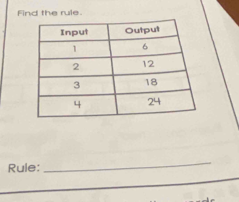 Find the rule. 
Rule: 
_