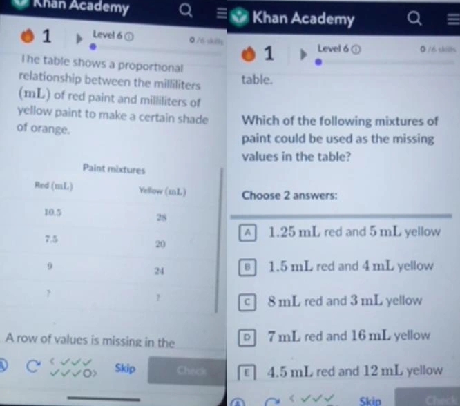 Khan Academy
Khan Academy
1 Level 6
◎/6 sll 1 Level 6 @ 0 /6 skills
I he table shows a proportional
relationship between the milliliters table.
(mL) of red paint and milliliters of
yellow paint to make a certain shade Which of the following mixtures of
of orange.
paint could be used as the missing
values in the table?
Choose 2 answers:
A 1.25 mL red and 5 mL yellow
§ 1.5 mL red and 4 mL yellow
c 8 mL red and 3 mL yellow
A row of values is missing in the o 7 mL red and 16 mL yellow
Skip Check ε 4.5 mL red and 12 mL yellow
Skip Check