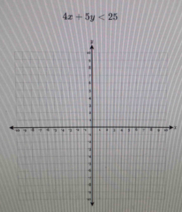 4x+5y<25</tex>
x