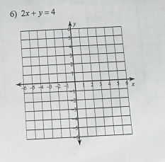 2x+y=4