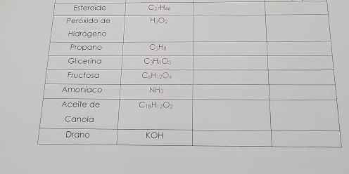 Esteroide C_27H_46