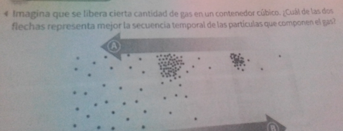 Imagina que se libera cierta cantidad de gas en un contenedor cúbico. ¿Cuál de las dos 
flechas representa mejor la secuencia temporal de las partículas que componen el gas