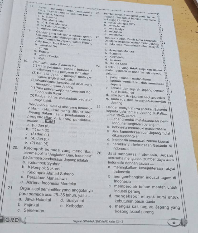 Berikut ini empat tokoh nasionalis 22. Pembentukan tonarigumi pada zaman
yang dikenal dengan sebutan Empat
Serangkai, kecuall Jepang diadaptasi bangsa Indonesia
a. Ir. Sukaro sekarang ini menjadi ....
b. Drs. Moh. Hatta a. rukun tetangga (RT)
c. K.H. Mas Mansyur
. 
b. keresidenan
d. Ki Hajar Dewantoro c kota madya
e Ahmad Subarjo
d kelurahan
e. kecamatan
18. Gerakan yang didirikan untuk mengerah- 23. Tentara Kedua Puluh Lima (Angkatan
kan segala potensi masyarakat Indonesia Darat) dalam pemerintahan militer Jepang
untuk membantu Jepang dalam Peran di Indonesia memerintah atas wilayah
Asia Timur Raya disebut ....
a. Gerakan 3A
b. Puteri
a. Jawa dan Madura
c.Putera
b Sumatra
d. Jawa Hokokai
c. Kalimantan
e. MIAl d. Sulawesi
e. Sunda Kecil
19. Perhatikan data di bawah ini! 24. Berikut ini yang tidak diajarkan dalam o
(1)Mata pelajaran bahasa Indonesia materi pendidikan pada zaman Jepang,
dijadikan mata pelajaran tambahan. yaitu ....
(2) Bahasa Jepang menjadi mata pe- a. paham-paham nasionalisme
(3) Muatan kurikulum dibatasi, dipilih yang c. bahasa dan sejarah Jepang dengan 。
lajaran wajib di sekolah. b. latihan kemiliteran dan semangat ` 
Jepang
menguntungkan Jepang. adat istiadatnya
'Indonesia Raya'.
(4)Para pelajar wajib menyanyikan lagu d. ilmu bumi ditinjau dari segi geopolitis
(5) Pelajar harus melakukan kegiatan e. olahraga dan nyanyian-nyanyian
kerja bakti.
Jepang
Berdasarkan data di atas yang termasuk 25. Dengan menyerahnya pasukan Belanda
dalam kebijakan yang dibuat oleh kepada bala tentara Jepang di Kalijati
Jepang dalam usaha pembatasan dan tahun 1942, berarti ....
pengendalian di bidang pendidikan a. Jepang mulai melaksanakan pem-
adalah .... HOTS bangunan angkatan perang
a. (2) dan (5) b. Indonesia memasuki masa transisi
b. (1) dan (2) c. Janji kemerdekaan dari Jepang mulai
c. (3) dan (4)
dikumandangkan
d. (4) dan (5) d. Indonesia memasuki zaman Liberal
e. (2) dan (4) e. berakhirlah kekuasaan Belanda di
Indonesia
20. Kelompok pemuda yang mendirikan 26. Saat menguasai Indonesia, Jepang
asrama politik ''Angkatan Baru Indonesia'' berusaha menguasai sumber daya alam
pada masa pendudukan Jepang adalah .... Indonesia dengan tujuan ....
a. Kelompok Syahrir a. meningkatkan kesejahteraan rakyat
b. Kelompok Sukarni Indonesia
c. Kelompok Ahmad Subarjo b. mengembangkan industri logam di
d. Persatuan Mahasiswa Indonesia
e. Asrama Indonesia Merdeka
c. memperoleh bahan mentah untuk
21. Organisasi semimiliter yang anggotanya industri perang
para pemuda usia 25-35 tahun, yaitu .... d. mengekspor minyak bumi untuk
a. Jawa Hokokai d. Suisyintai kebutuhan pasar dunia
b. Fujinkai e. Keibodan e. mengisi kas negara Jepang yang
c. Seinendan kosong akibat perang
GRD Sejarah SMA/MA/SMK/MAK Kelas XI - 2 29