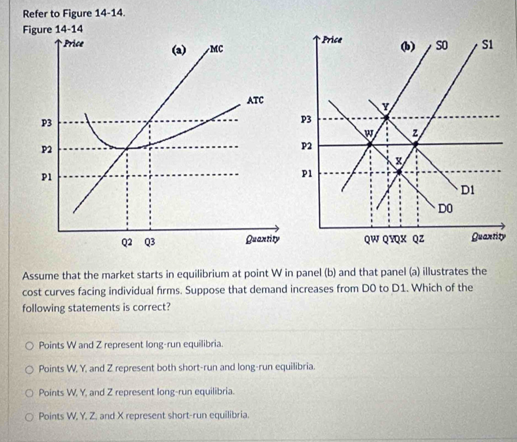 Refer to Figure 14-14.
y
Assume that the market starts in equilibrium at point W in panel (b) and that panel (a) illustrates the
cost curves facing individual firms. Suppose that demand increases from D0 to D1. Which of the
following statements is correct?
Points W and Z represent long-run equilibria.
Points W, Y, and Z represent both short-run and long-run equilibria.
Points W, Y, and Z represent long-run equilibria.
Points W, Y, Z. and X represent short-run equilibria.