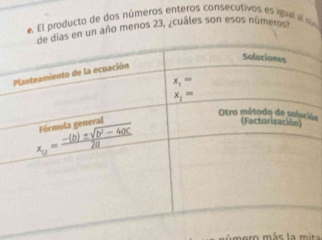 El producto de dos números enteros consecutivos es igual al r
ías en un año menos 23, ¿cuáles son esos números?
ón
a más la mits