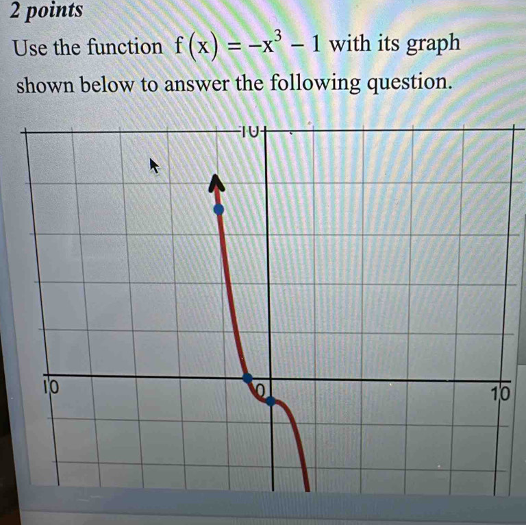 Use the function f(x)=-x^3-1 with its graph 
shown below to answer the following question. 
0