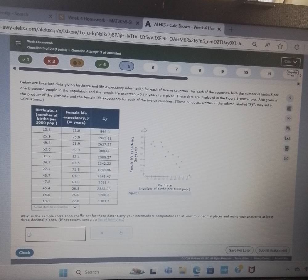 rsity - Search Week 4 Homewark - MAT2058-St X ALEKS - Cale Brown - Week 4 Hor 
X 
w-awy.aleks.com/alekscgi/x/lsl.exe/1o_u-lgNslkr7j8P3jH-lvTtV_fZtSyVRXFI9F_OAHM6Rx2f6TnS_nmD2TUay0XL-6... 
Weelr 4 Homework 
Question 5 of 20 (1 point) | Question Attempt: 3 of Unlimited
1 2 3 5 6 7
8 9 10 11 stid 
Below are bivariate data giving birthrate and life expectancy information for each of twelve countries. For each of the countries, both the number of births x per 
one thousand people in the population and the female life expectancy Y (in years) are given. These data are displayed in the Figure 1 scatter plot. Also given is ? 
calculations.) 
the product of the birthrate and the female life expectancy for each of the twelve countries. (These products, written in the column labelled "Xy ', may aid in 
: : 6 
9 
Birthrate 
(number of births per 1000 pop.) 
Nigure 1 
What is the sample correlation coefficient for these data? Carry your intermediate computations to at least four decimal places and round your answer to at least 
three decimal places. (If necessary, consult a _ss of formules.) 
× 
Check Save For Later Submit Assignment 
2024 McGa e Hii L at, es of the 」 Wvcy Camn A=stwail= 
Search