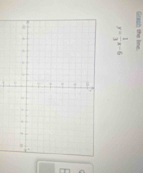 Graph the line.
y= 1/3 x-6
(
4