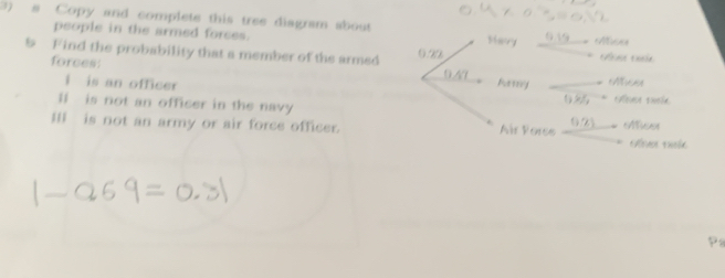 Copy and complete this tree diagram about
people in the armed forses.
& Find the probability that a member of the armed 0.22 Ramy _ M a m 
forces: 0.47
i is an officer
*Altime soeln
lf is not an officer in the navy Vr Pärse
Ⅲ is not an army or air force officer.
Vtn thế