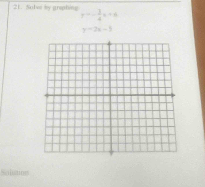 Solve by graphing
y=- 3/4 a+6
y=2x-5
Salution