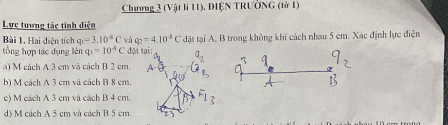 Chương 3 (Vật lí 11). ĐIỆN TRƯờNG (tờ 1)
Lực tương tác tĩnh điện
Bài 1. Hai điện tích q_I=3.10^(-8)C và q_2=4.10^(-8)C dđặt tại A, B trong không khí cách nhau 5 cm. Xác định lực điện
tổng hợp tác dụng lên q_3=10^(-8)C đặ
a) M cách A 3 cm và cách B 2 cm.
b) M cách A 3 cm và cách B 8 cm.
c) M cách A 3 cm và cách B 4 cm.
d) M cách A 5 cm và cách B 5 cm.