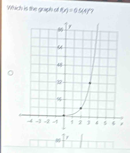 Which is the graph of f(x)=0.5(A) 7