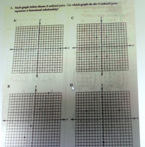 Solved: Each graph below shows 4 ordered pairs. On which graph do the 4 ...