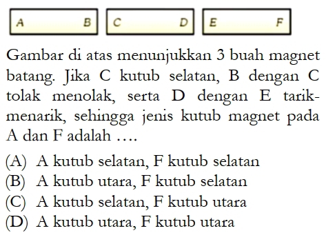 A B C D E F
Gambar di atas menunjukkan 3 buah magnet
batang. Jika C kutub selatan, B dengan C
tolak menolak, serta D dengan E tarik-
menarik, sehingga jenis kutub magnet pada
A dan F adalah …
(A) A kutub selatan, F kutub selatan
(B) A kutub utara, F kutub selatan
(C) A kutub selatan, F kutub utara
(D) A kutub utara, F kutub utara