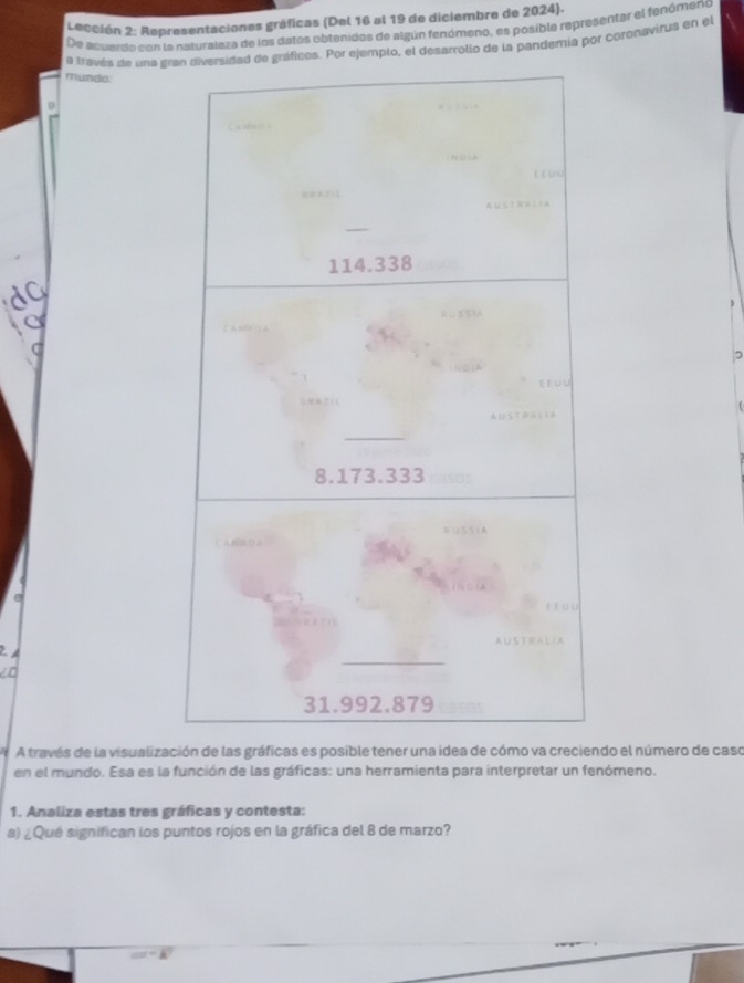 Lección 2: Representaciones gráficas (Del 16 al 19 de diciembre de 2024). 
De acuardo con la naturaleza de los dates obtenidos de algún fenómeno, es posible representar el fenómeno 
a través de una grcos. Por ejempto, el desarrotio de la pandemia por coronavirus en el 
mundo: 
9 

A A través de la visualización de las gráficas es posible tener una idea de cómo va creciendo el número de caso 
en el mundo. Esa es la función de las gráficas: una herramienta para interpretar un fenómeno. 
1. Analiza estas tres gráficas y contesta: 
a) ¿Qué significan los puntos rojos en la gráfica del 8 de marzo?
=x-k^2