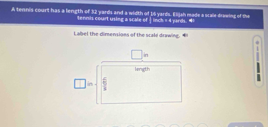 A tennis court has a length of 32 yards and a width of 16 yards. Elijah made a scale drawing of the 
tennis court using a scale of inch= yards. 
Label the dimensions of the scale drawing. 
in 
length 
in 5