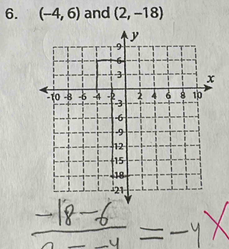 (-4,6) and (2,-18)