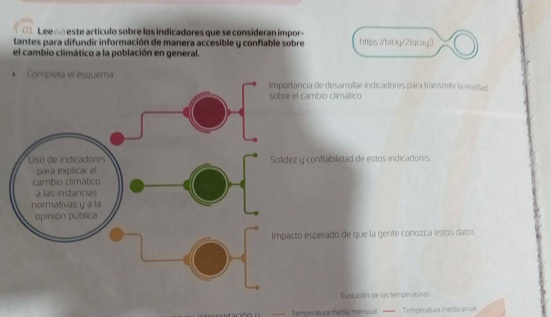 0 1 Lee do este artículo sobre los indicadores que se consideran impor- 
tantes para difundir información de manera accesible y confiable sobre https:/bit:ly/21qcay0 
el cambio climático a la población en general. 
ancia de desarrollar indicadores para transmitir la realidad 
el cambio climático 
z y confiabilidad de estos indicadores. 
to esperado de que la gente conozca estos datos 
Evolución de las temperaturas 
Temperatura media mensual _ Temperatura media anual